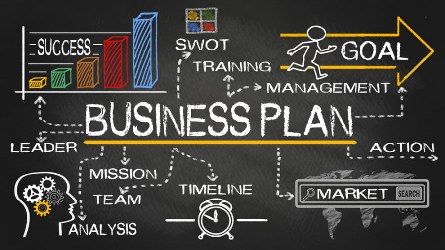 How to Create a Web Design Business Plan